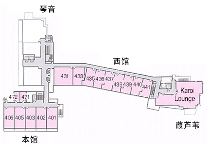 馆内示意图