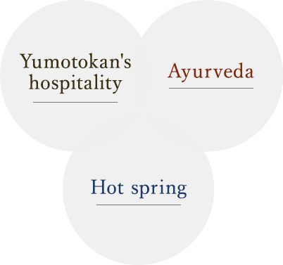 Yumotokan×Ayurveda×Hot Spring