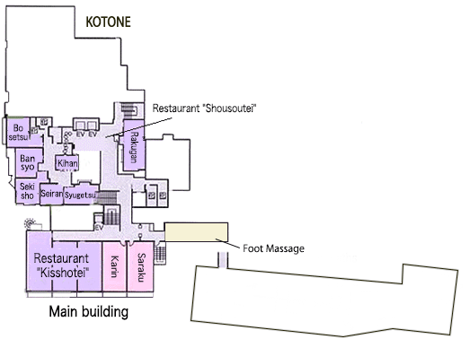 Plan de l’auberge