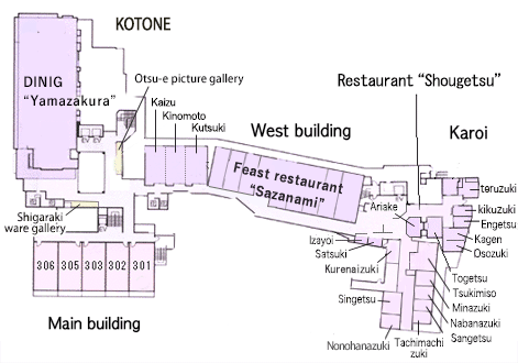 Plan de l’auberge