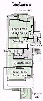 แผนผังในเรียวคัง