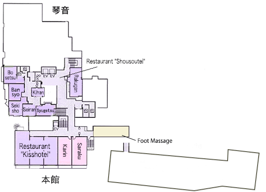 館內樓層設施簡介