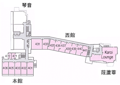 館內樓層設施簡介