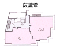 館內樓層設施簡介