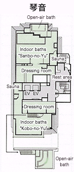 館內樓層設施簡介